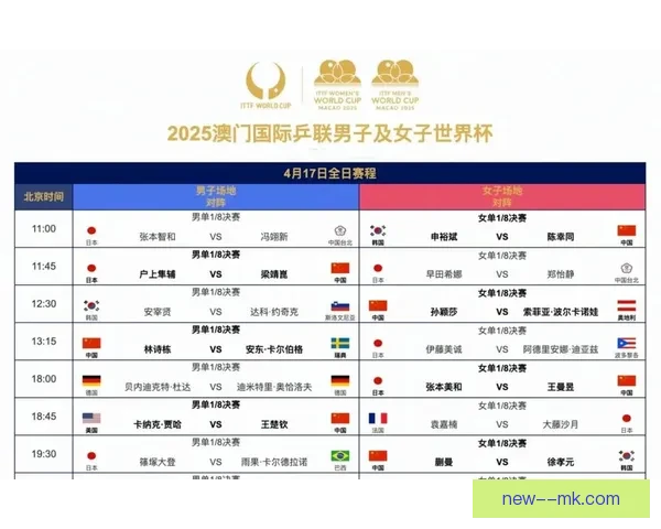 世界杯官方确认新赛制 每组四队共十二小组全面解析