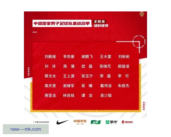 中国男足最新大名单更新 三名海外留洋小将归队备战18强赛 中国男足最新大名单更新 三名海外留洋小将归队备战18强赛