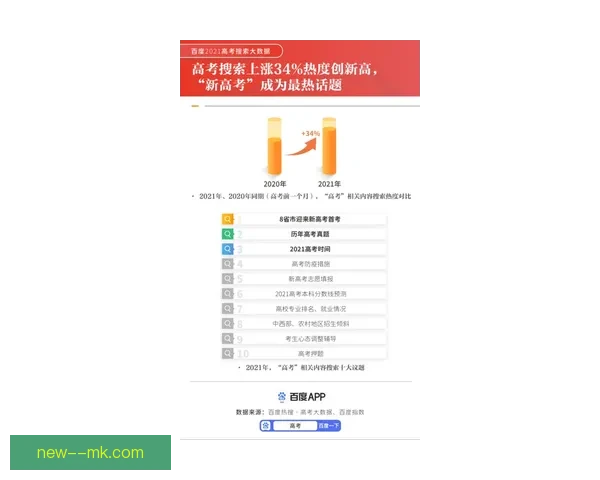 欧冠射手榜更新方法全流程详解与数据同步要点解析实操指南与常见问题 欧冠射手榜更新方法全流程详解与数据同步要点解析实操指南与常见问题